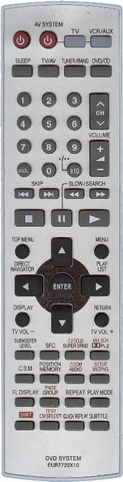 Пульт для Panasonic EUR7722X10, EUR7722X30