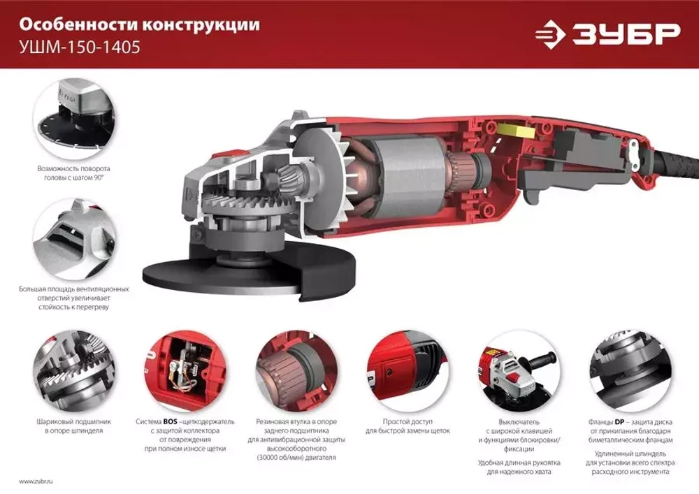 Углошлифовальная машина Зубр УШМ-150-1405 1400Вт