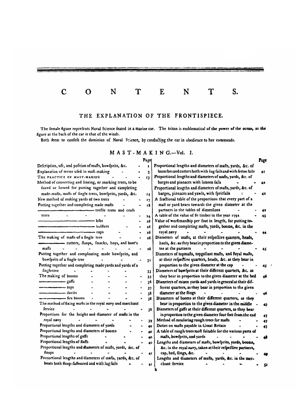 The elements and practice of rigging and seamanship. Volume 1 | David Steel