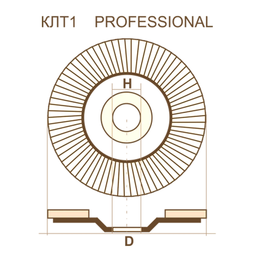 Круг КЛТ1 150х22,23