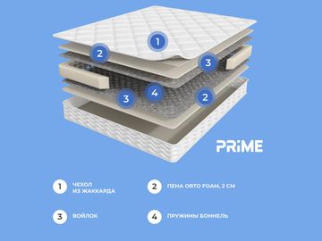 Матрас Prime Standart