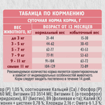 Сухой корм Брит Кеа STERILISED METABOLIC MONOPROTEIN с индейкой для стерилизованных кошек 1,5 кг
