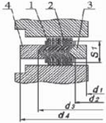 Прокладки СНП