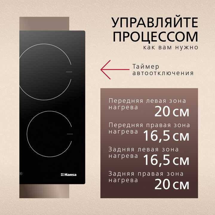 Электрическая панель Hansa BHC633008