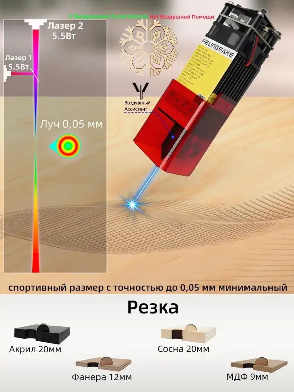 FEUNGSAKE станок для лазерной гравировки и резки,Фрезерный станок по дереву с ЧПУ лазерный гравер по металлу