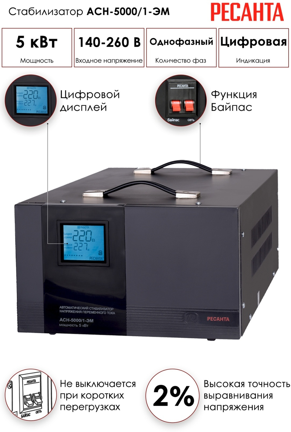 Стабилизатор напряжения Ресанта ACH-5000/1-ЭМ
