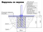 Карусель со звуком