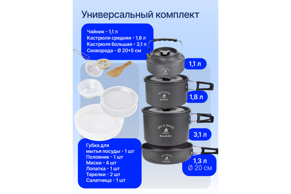 Набор туристической посуды RoadLike Base Camp 14 в 1