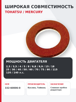 Прокладка сливной пробки редуктора Kacawa для TOHATSU/MERCURY 2.5-115, 8.4х15х1.0