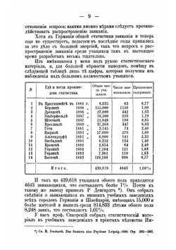 Недостатки речи и борьба против них в семье и школе | Э.А. Андрес