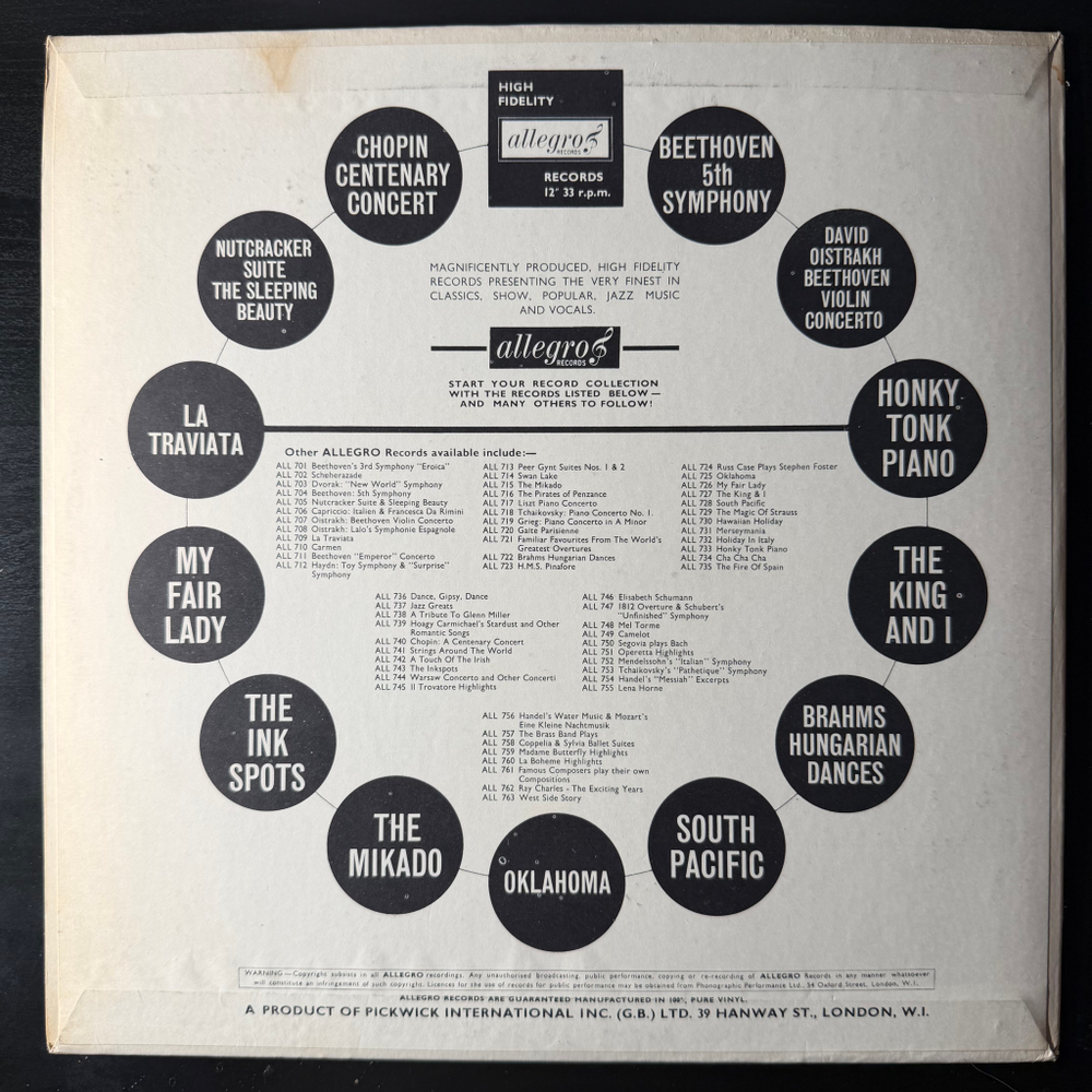 Ray Charles ‎– The Exciting Years (США)