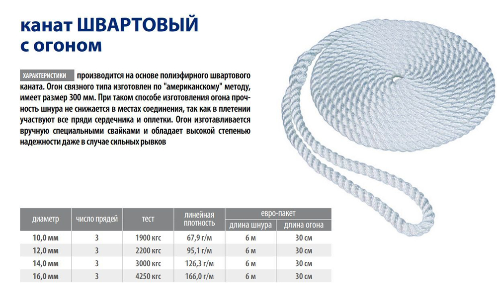 Швартовый трос 10,0 мм, 6 м, с огоном 30 см, синий