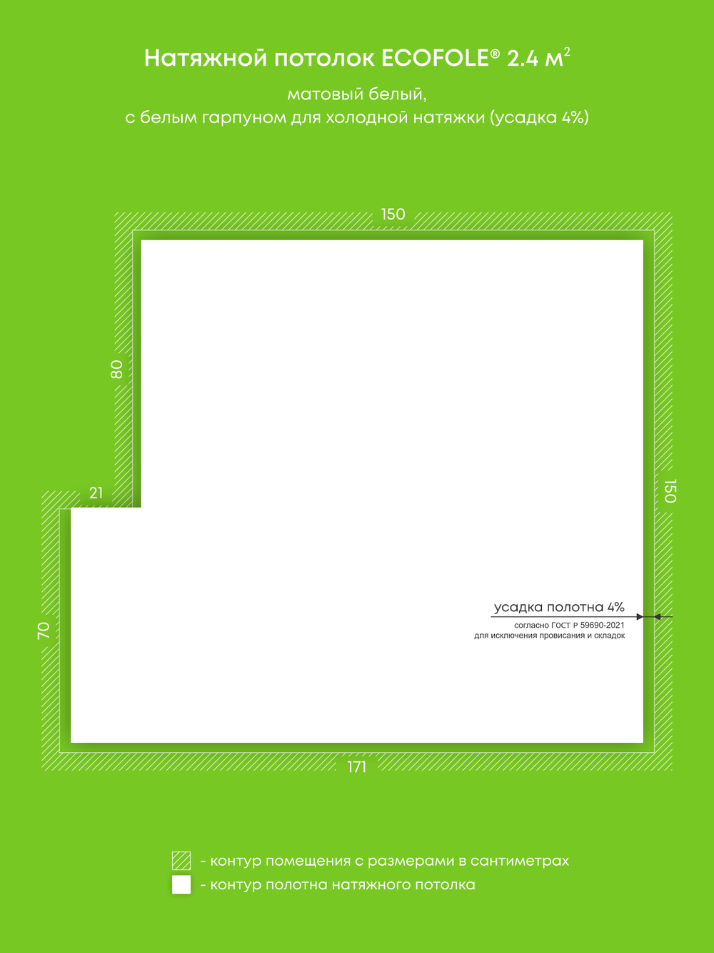 Натяжные потолки 2.4 м2, 1 м2