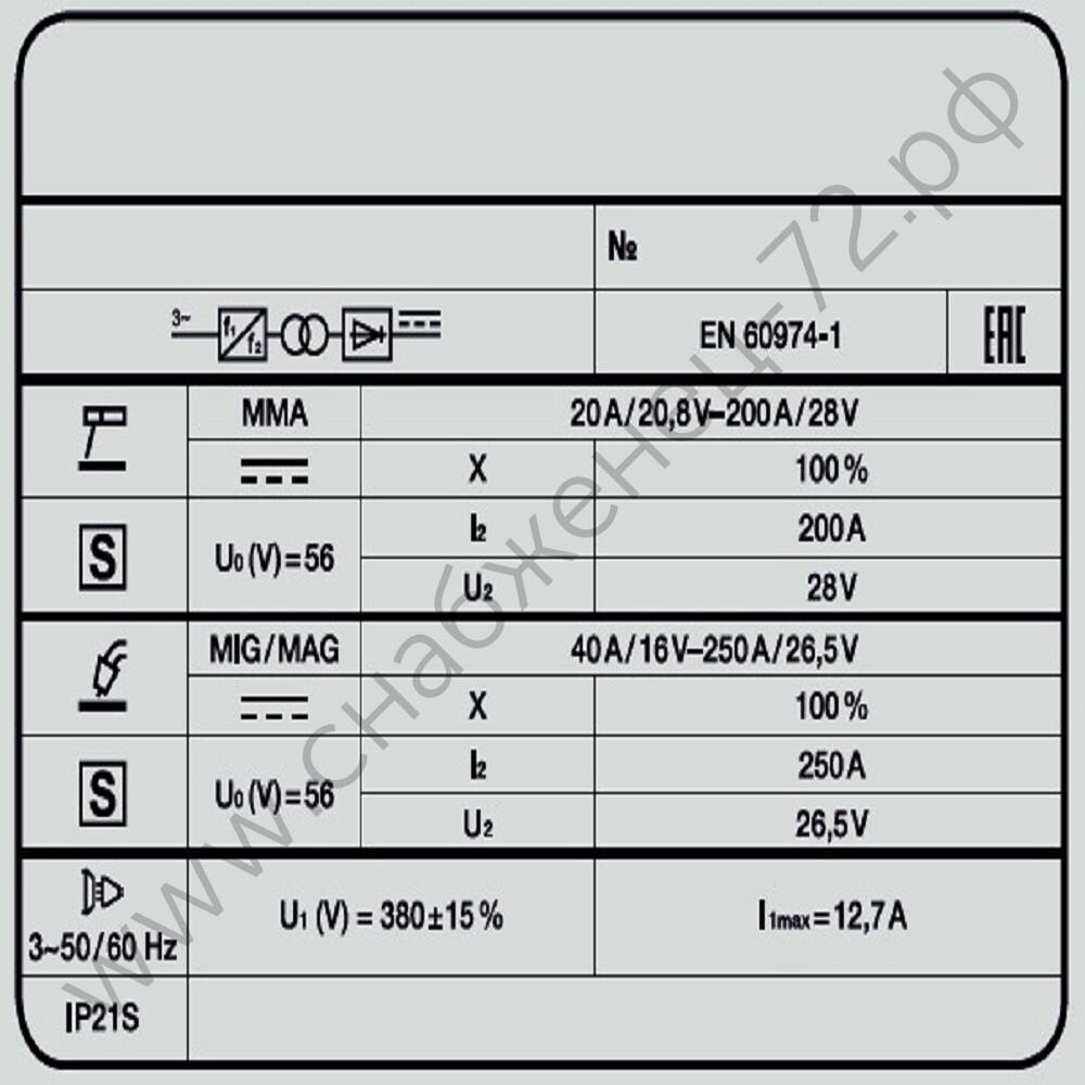 Сварочный полуавтомат INVERMIG 251 PWE