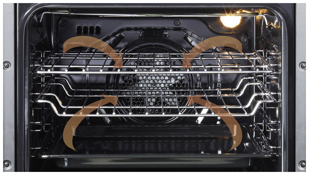 Духовой шкаф электрический DELONGHI SLM 8 RUS