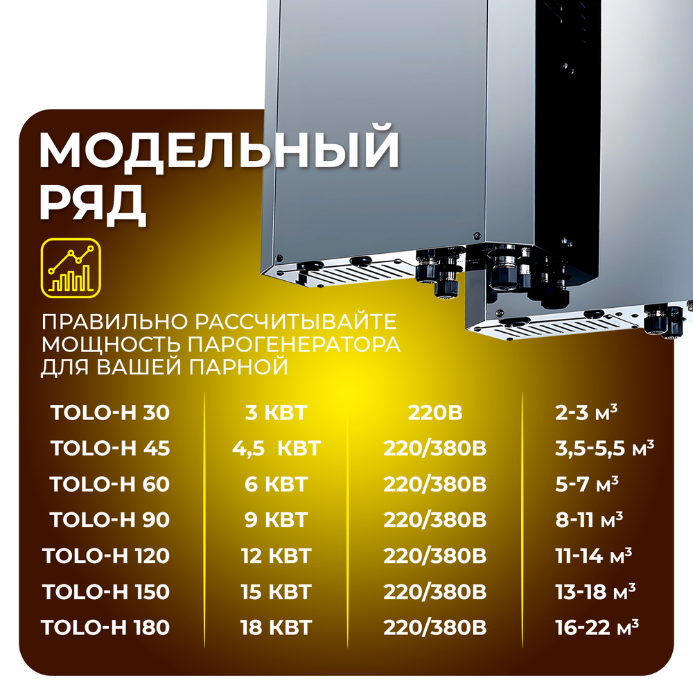 Steamtec TOLO Н 30 - 3 Квт, вертикальный парогенератор 220В (объем парной 2-3 м3)