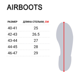 Сапоги зим. Norfin AIRBOOTS с манж. антрац. -50С EVA р.44-45