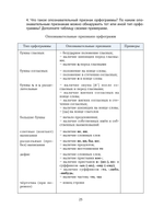Русский язык 8 кл. Учебник Электронная версия