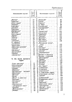 Рецептуры на печенье, галеты и вафли | М.К. Смирнова; Г.Г. Абрамова
