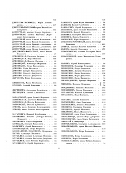Русские портреты XVIII и XIX столетий. Том 5 | Коллектив авторов