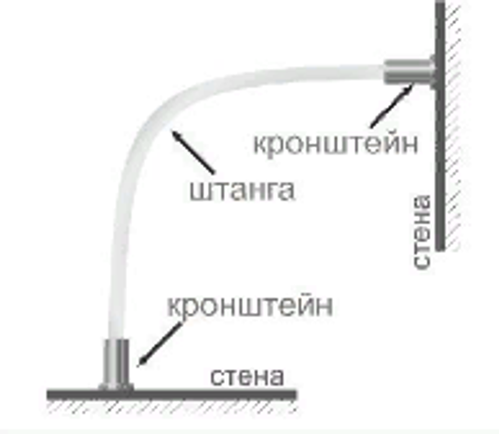 Кронштейн Уют торцевой усиленный металлический для трубы d20 мм