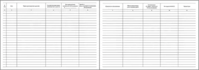 Журнал учета проведения технического обслуживания и ремонтных работ 60 страниц мягкая обложка