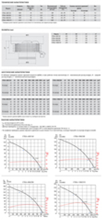 Крышный вентилятор Soler Palau CTB/4-500/200