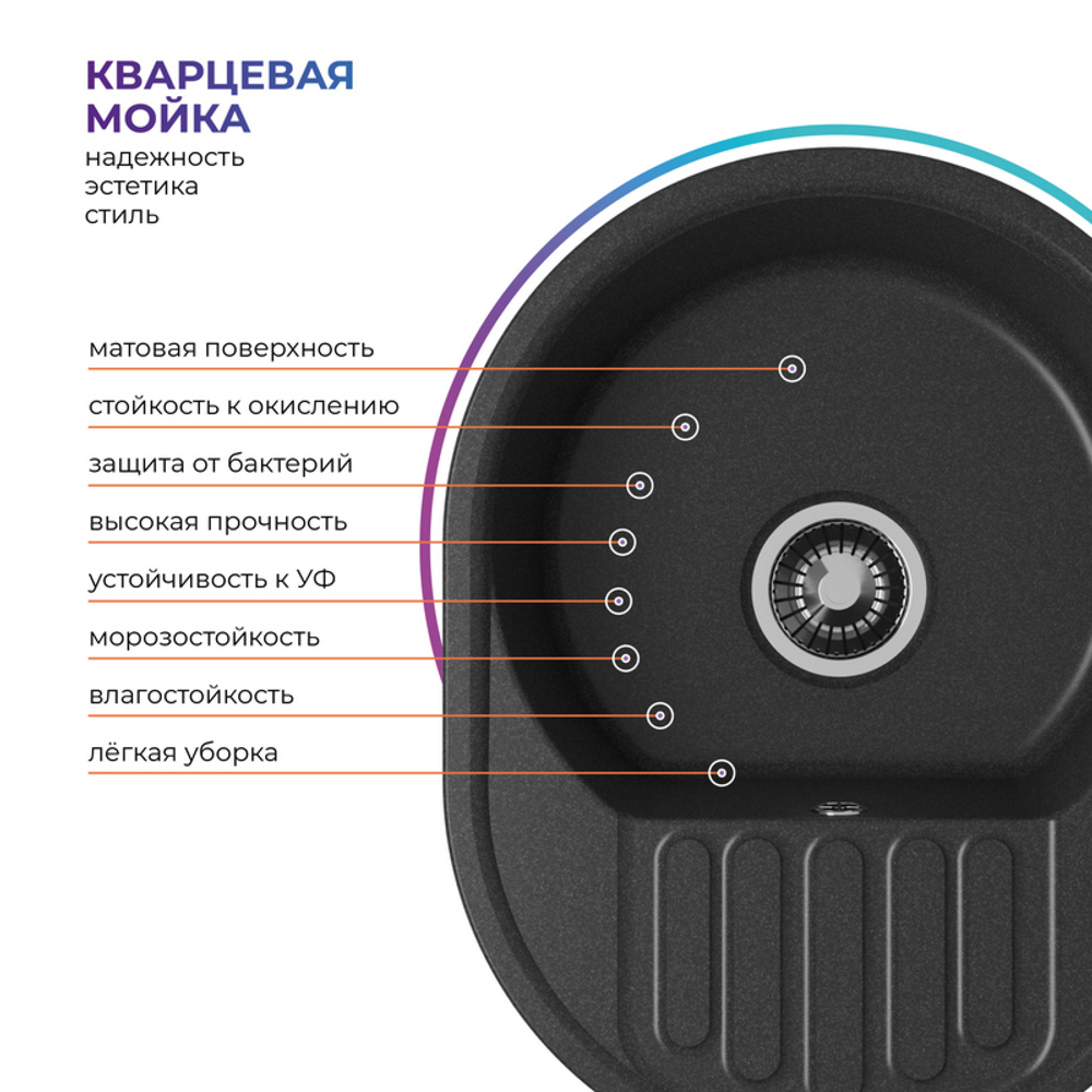 Мойка QUARTZBOND BOND-610 Уголь