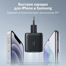 Сетевое зарядное устройство Anker PowerPort Nano II GaN 65 Вт