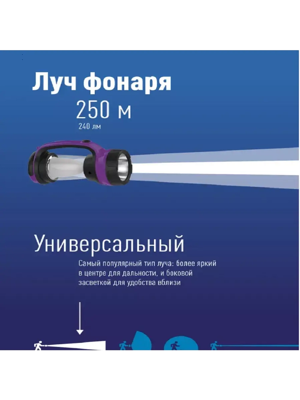 Фонарь-прожектор кемпинговый, аккумуляторный  2008М-LED