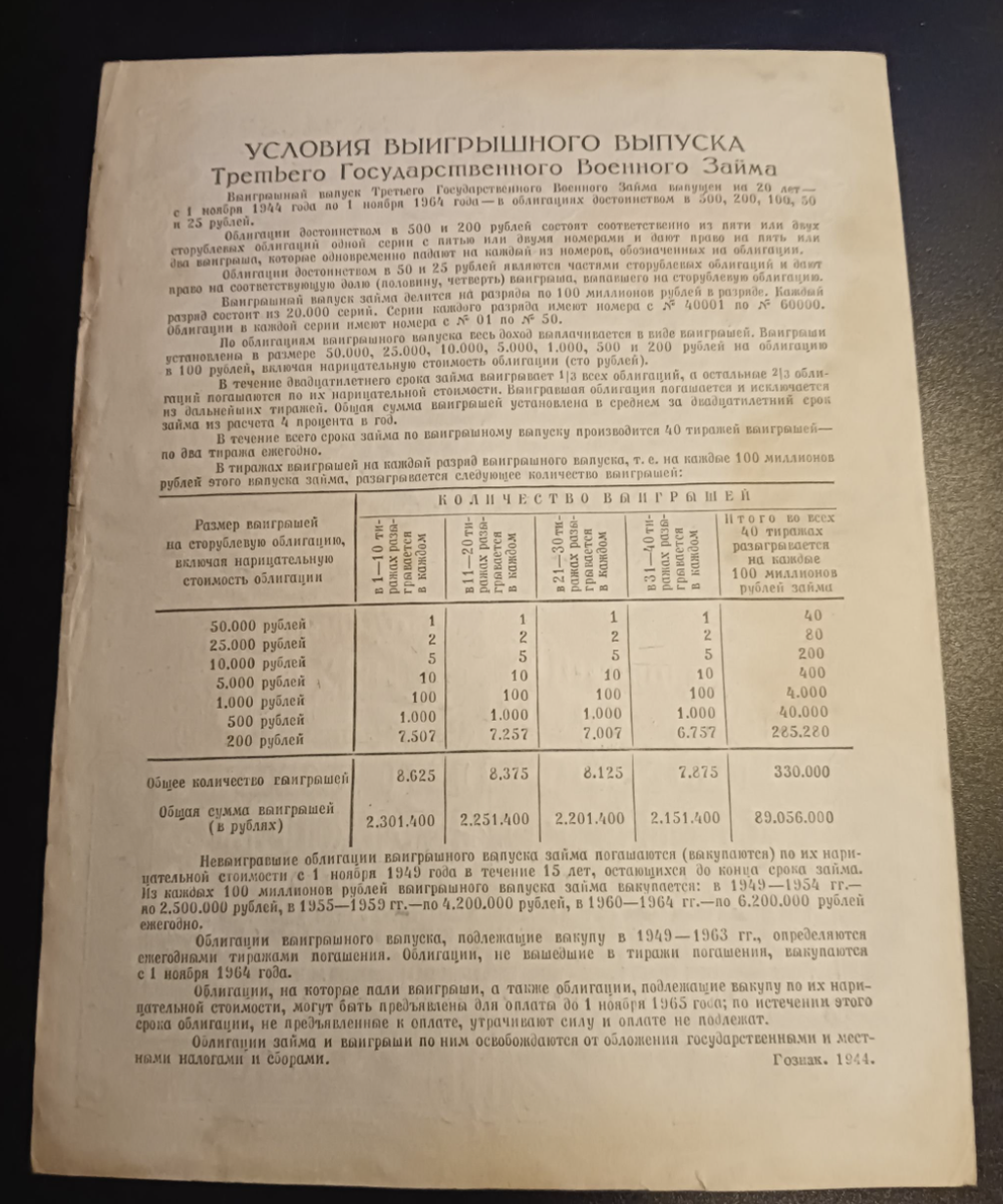 200 рублей 1944 военный заем
