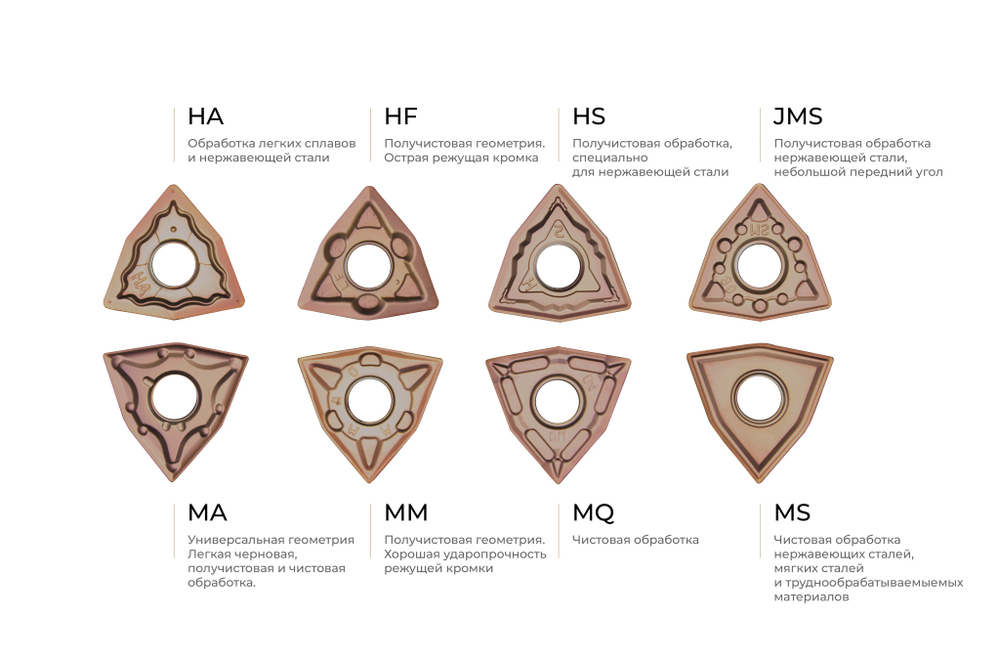 Пластина токарная WNMG080412-MA
