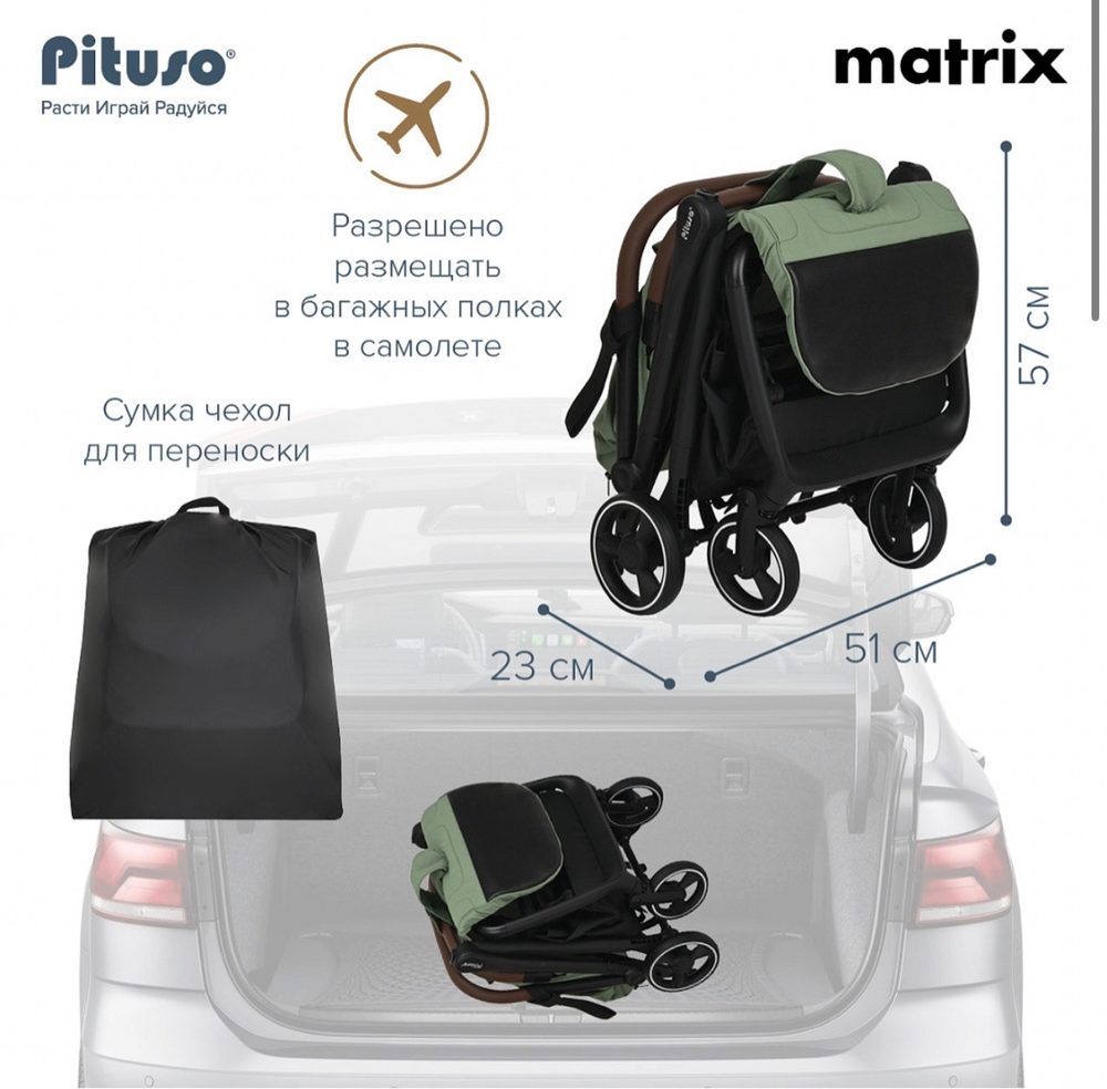 Коляска прогулочная Pituso Matrix PU Emerald mood