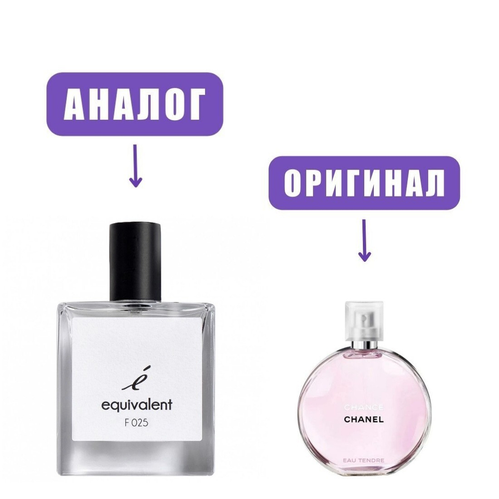 F025 edP 50ml lady (версия Chanel Tendre)