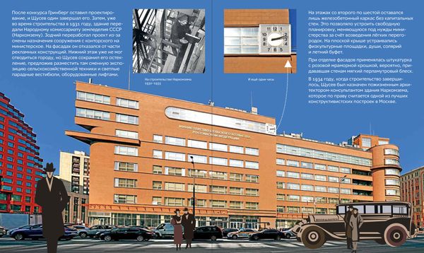 Что придумал Щусев