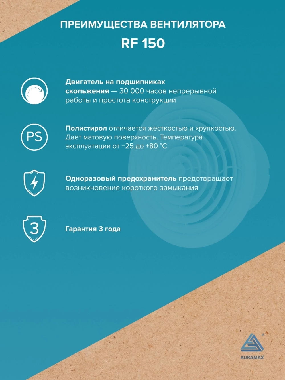 Вентилятор накладной RF D150 AURAMAX