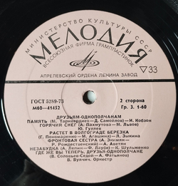 Винтажная виниловая пластинка LP Сборник Друзьям Однополчанам (СССР 1980) М. Бернес, В. Высоцкий, Ю. Гуляев