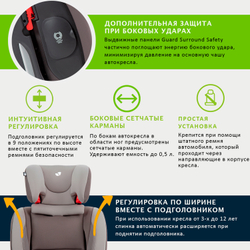 Детское автокресло Joie Fortifi R