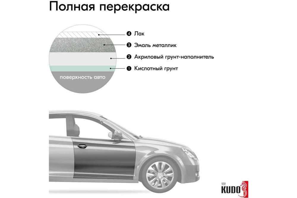 Эмаль металлик ВАЗ Kudo 626 Мокрый асфальт (520мл) аэрозоль