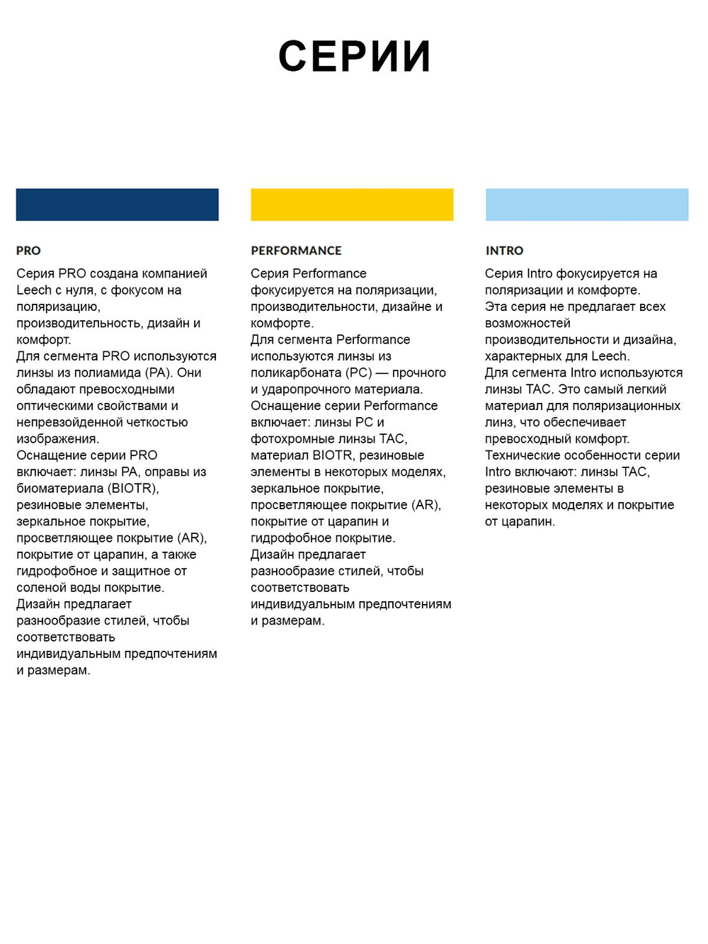 Очки поляризационные Leech Eyewear ATW KIDZ BLUE