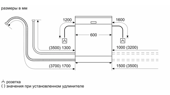 Посудомоечная машина BOSCH SMS25AI07E