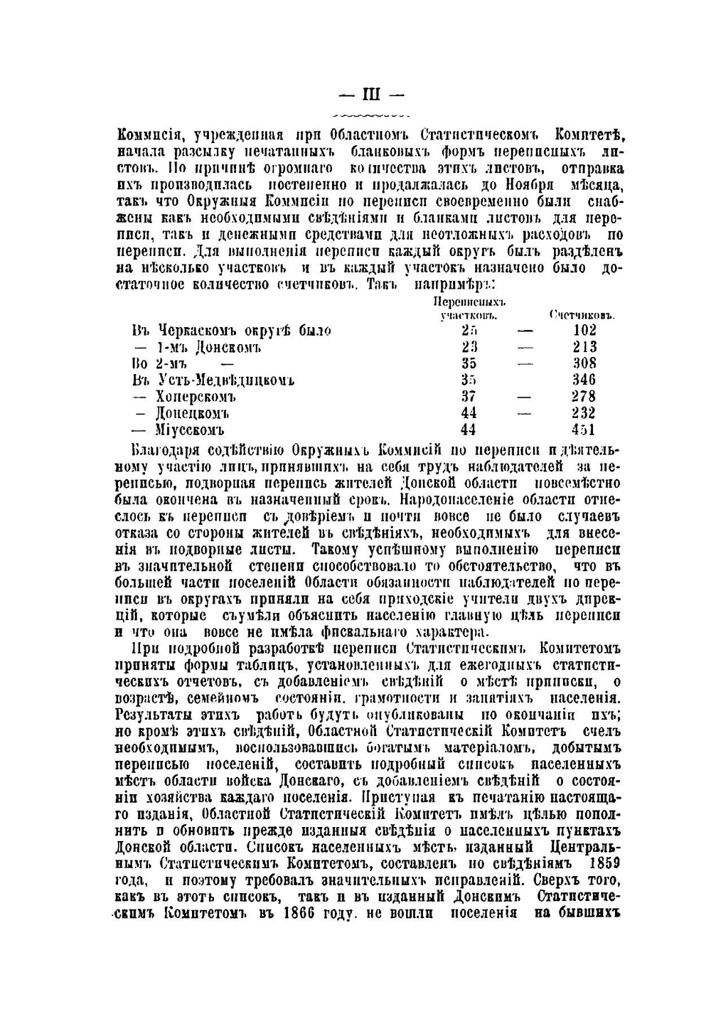 Списки населенных мест Области Войска Донского по переписи 1873 год | А. Савельев