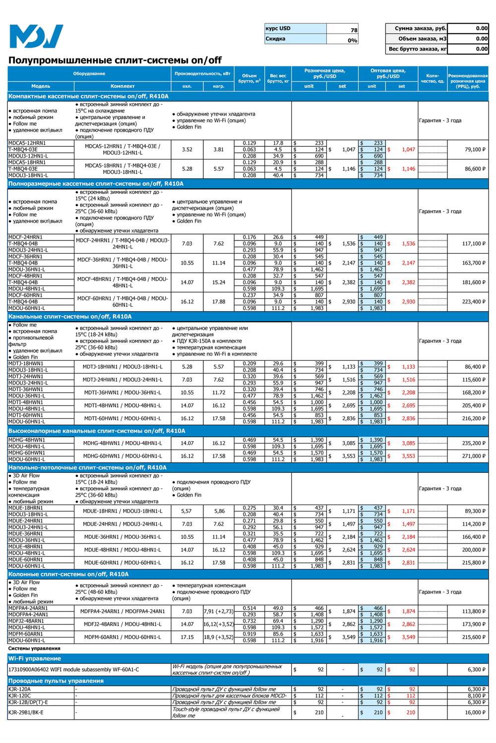 КАТАЛОГ MDV 2026г.