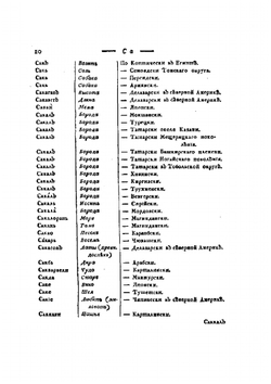 Сравнительный словарь всех языков и наречий. Часть 4 | Федор Янькиевич