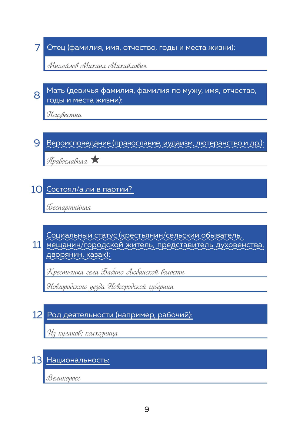 История моего рода