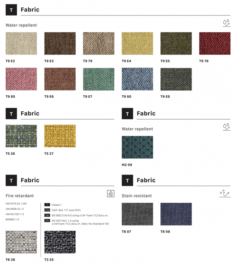 Кресло с обивкой Scab Design Finn, черный матовый никель, светло-зеленый