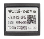 Комплект с разъёмами 12.3" Nissan Qashqai J11, X-Trail T32 2014-2020 - Car-Smart LUX-T32