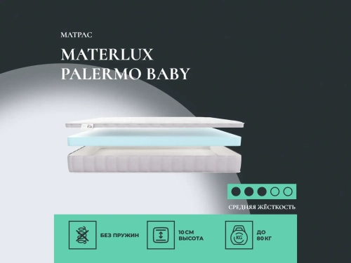 Детский матрас Materlux Palermo Baby