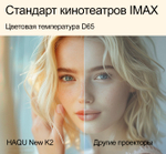 Проектор HAQU New K2