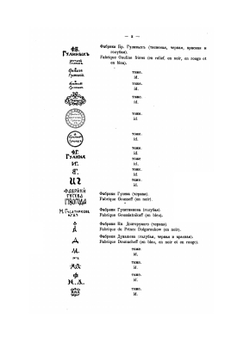 Метки русского и иностранного фарфора, фаянса и майолика. Издание 2-е дополненное | В.И. Петров
